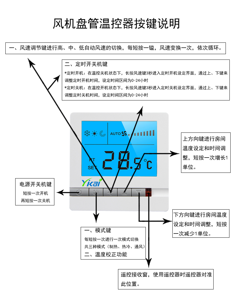 中央空调温控器使用注意事项。