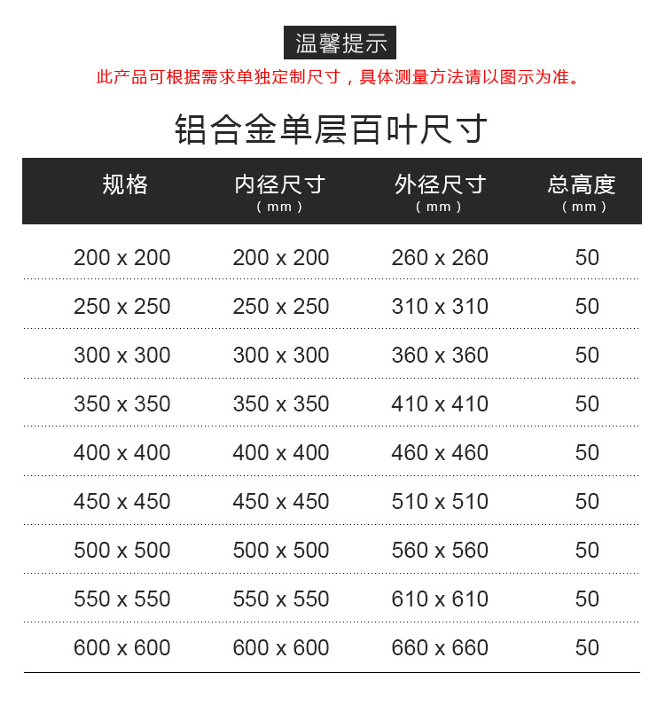 单层百叶风口的作用