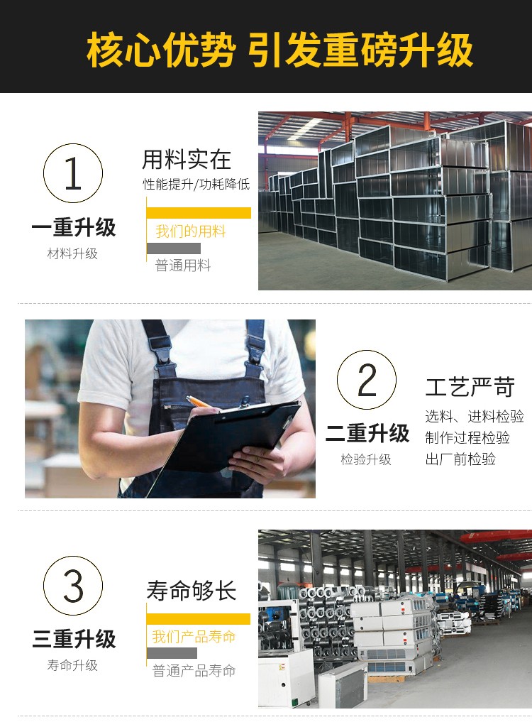 风机噪音大的原因及处理方式