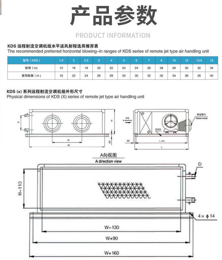 远程射流空调机组的产品介绍分析