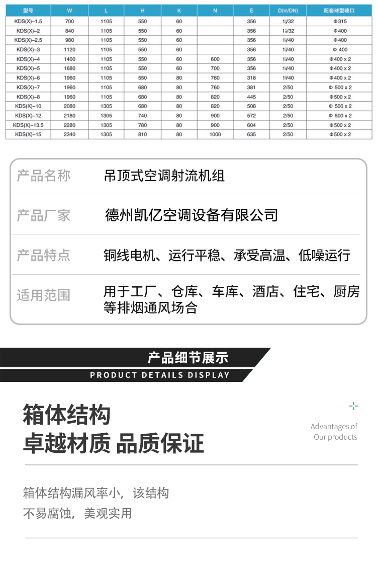 远程射流空调机组的产品介绍分析