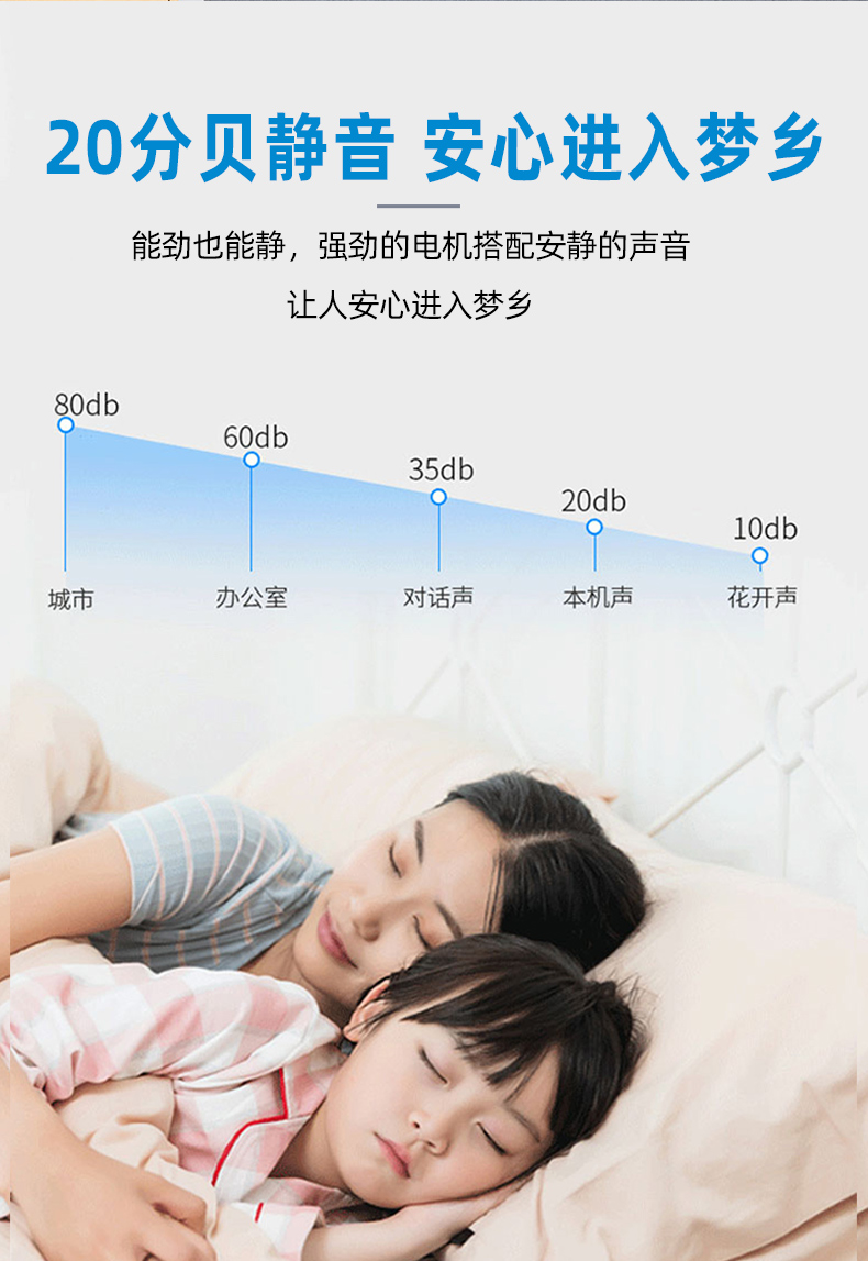影响风机盘管安全性的因素有哪些