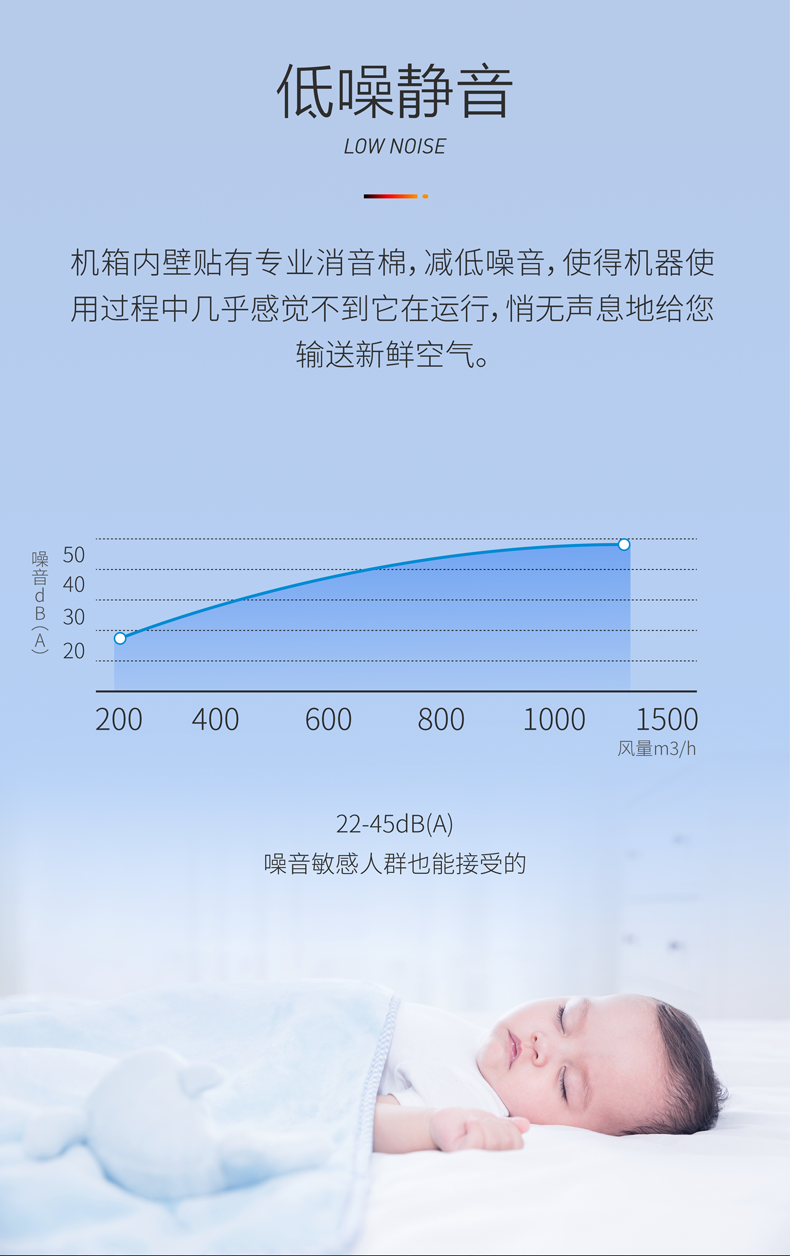 警惕！春季肺结核高发，1人可传染10-15人
