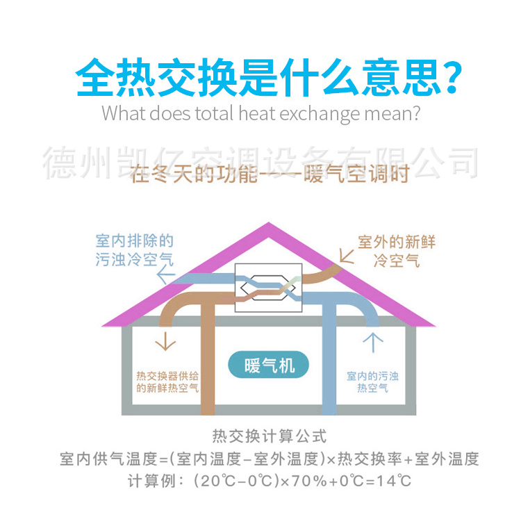 双向流新风机与单向流系统的区别